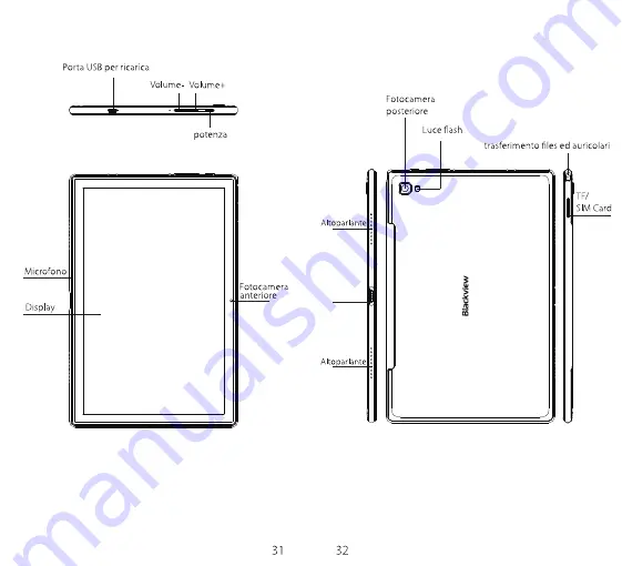 Blackview Tab 8 Manual Download Page 17