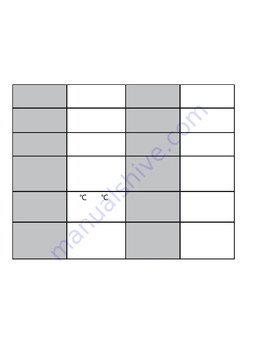 Blackview X1 User Manual Download Page 3