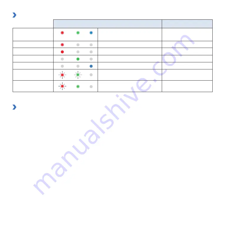 BlackVue B-124E User Manual Download Page 50