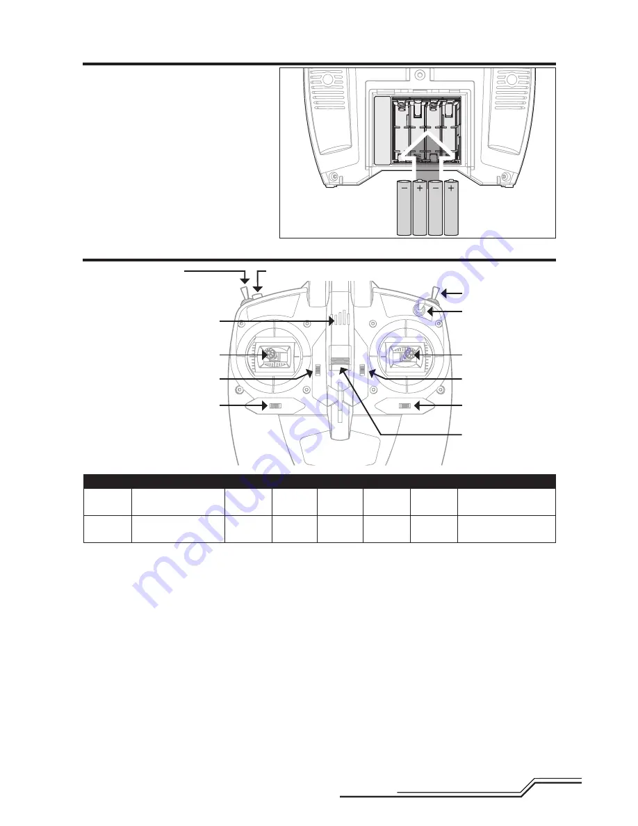 Blade AH-64 Apache Instruction Manual Download Page 5