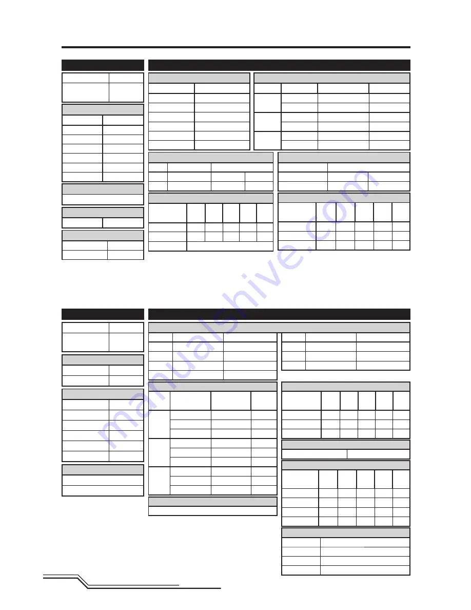 Blade AH-64 Apache Instruction Manual Download Page 6