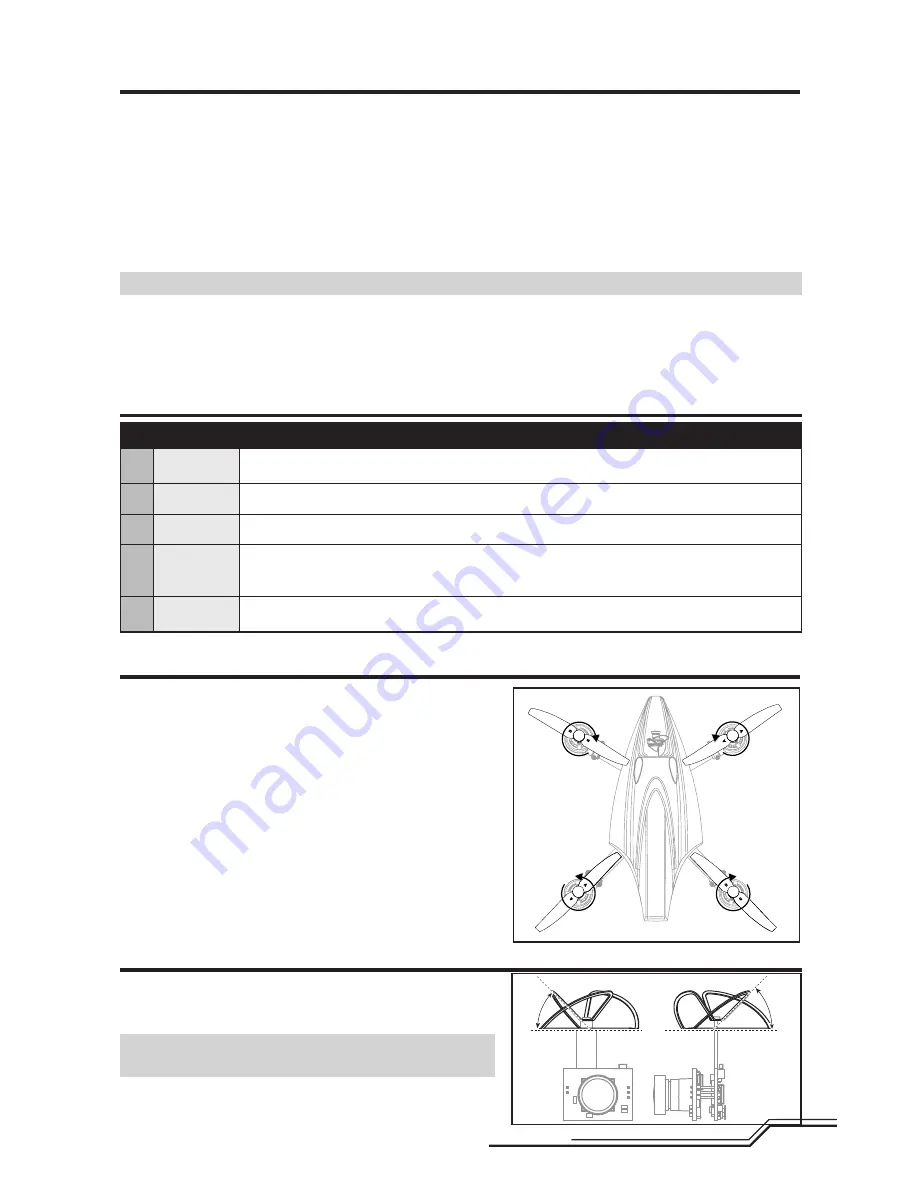 Blade Mach 25 Instruction Manual Download Page 9