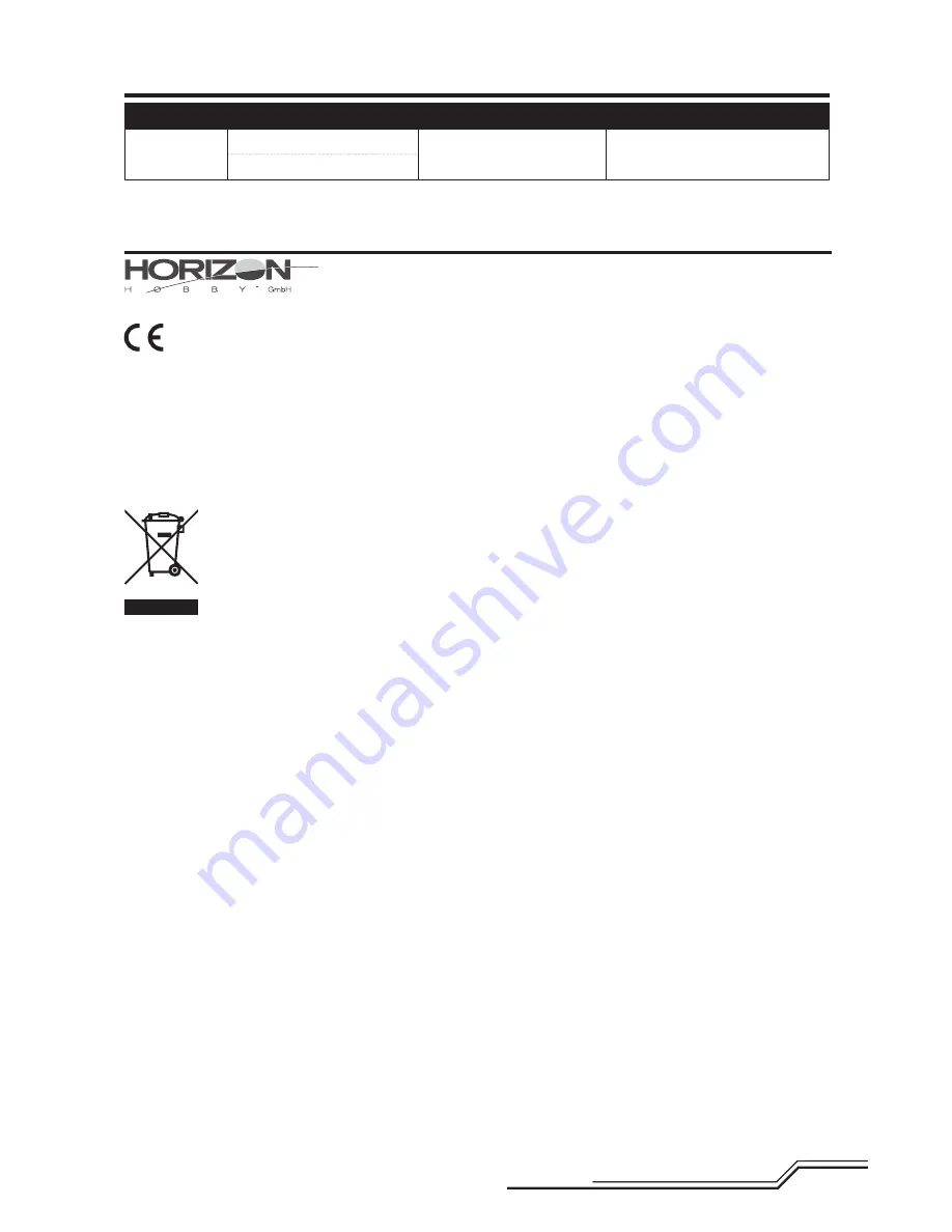 Blade Mach 25 Instruction Manual Download Page 25