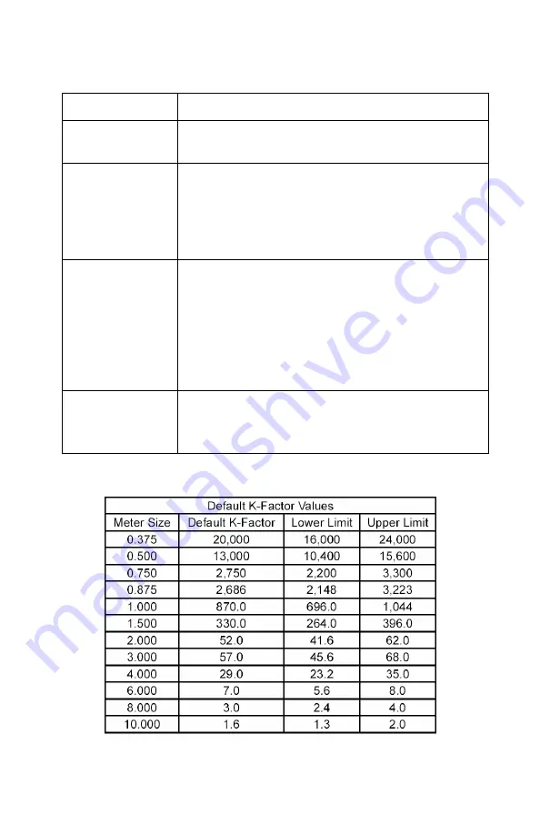 Blancett B2800 Standard Скачать руководство пользователя страница 12