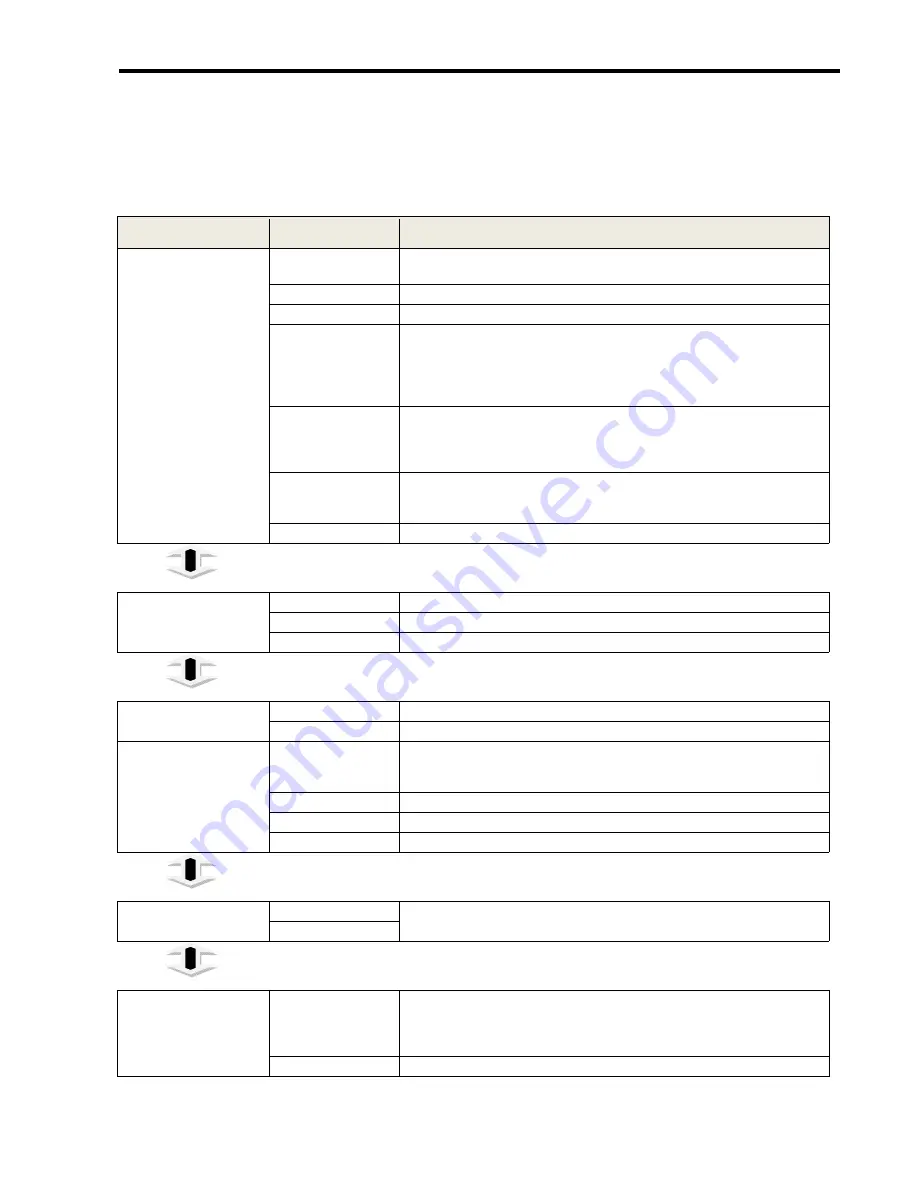 Blankom DRP 393 B-IRD Eagle Instruction Manual Download Page 9