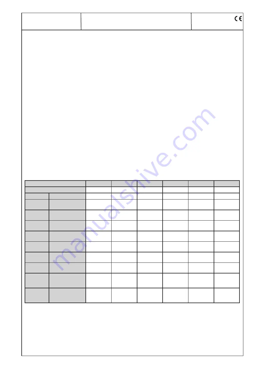 Blankom EMA 308 Device Manual Download Page 4