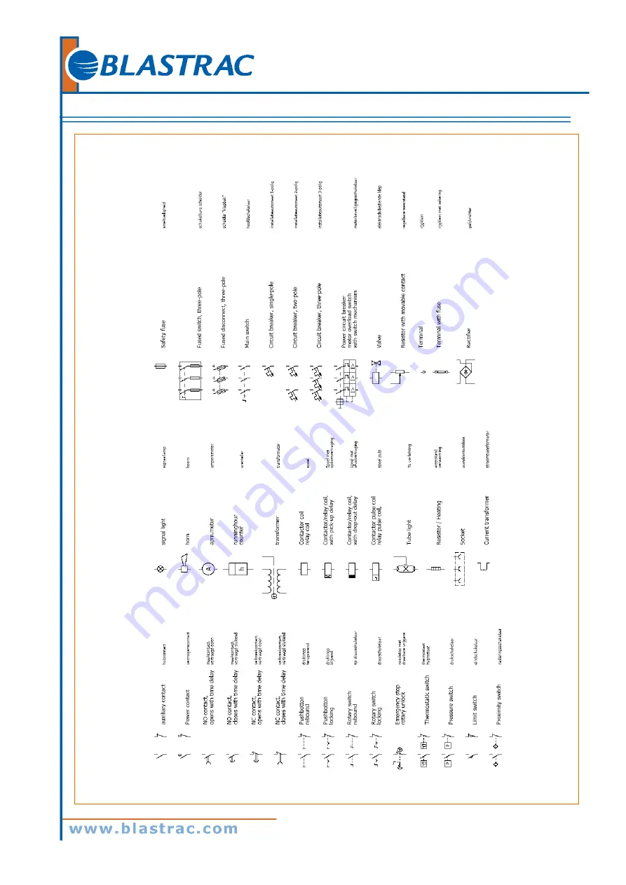 Blastrac BMG-780PRO Service Manual Download Page 34