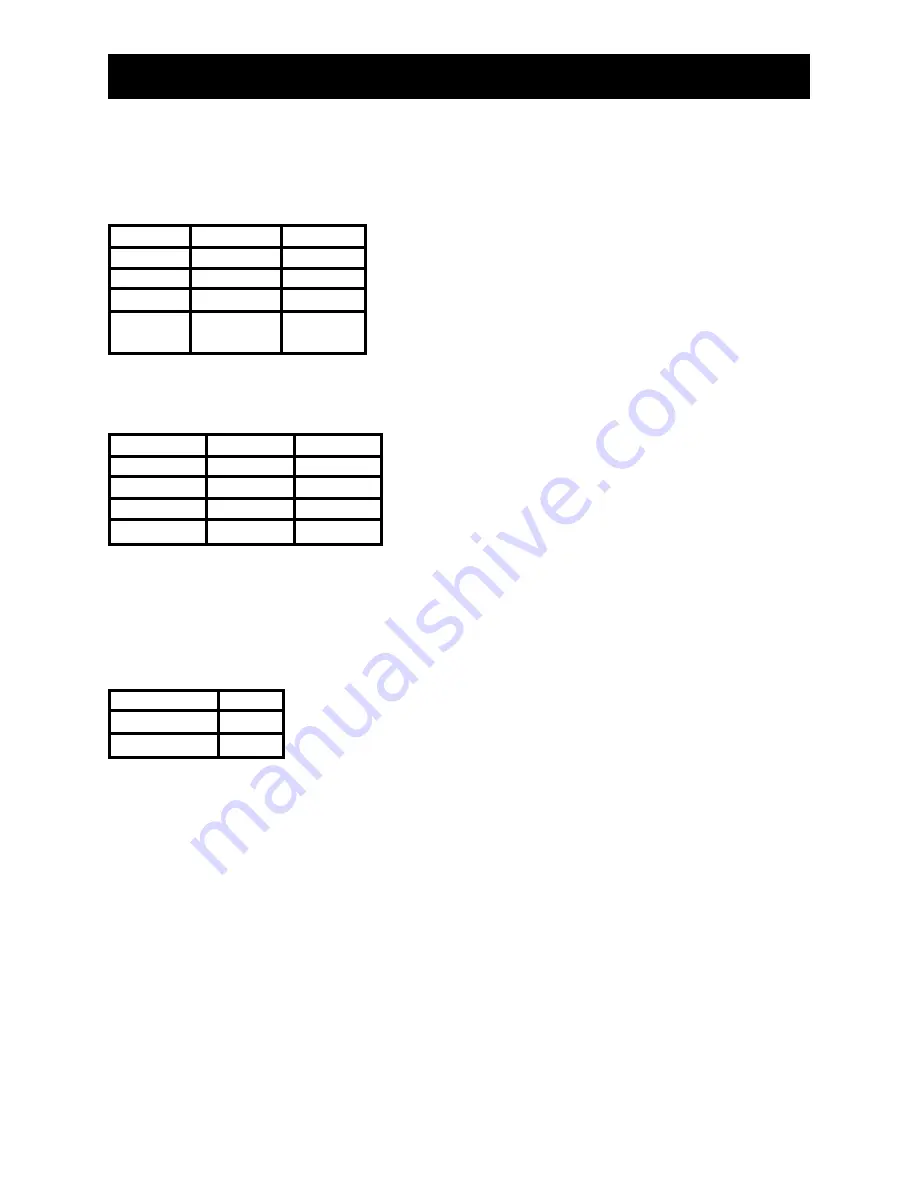 Blastrac BMS 220E Instruction Manual Download Page 15