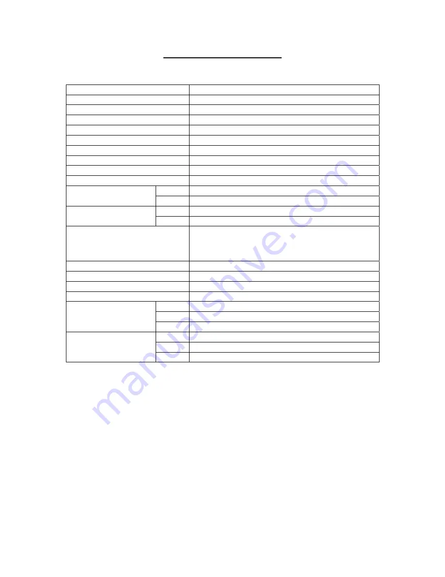 Blata MIDIQuadard Nstruction Manual Download Page 5