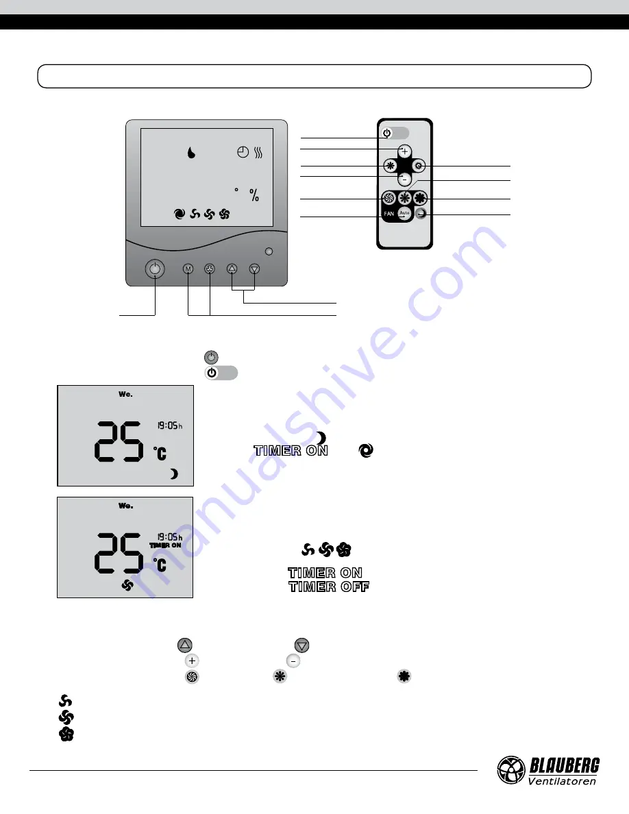 BLAUBERG Freshbox 100 User Manual Download Page 12