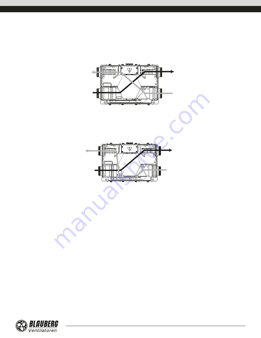 BLAUBERG Komfort EC D5B180 S14 Скачать руководство пользователя страница 7