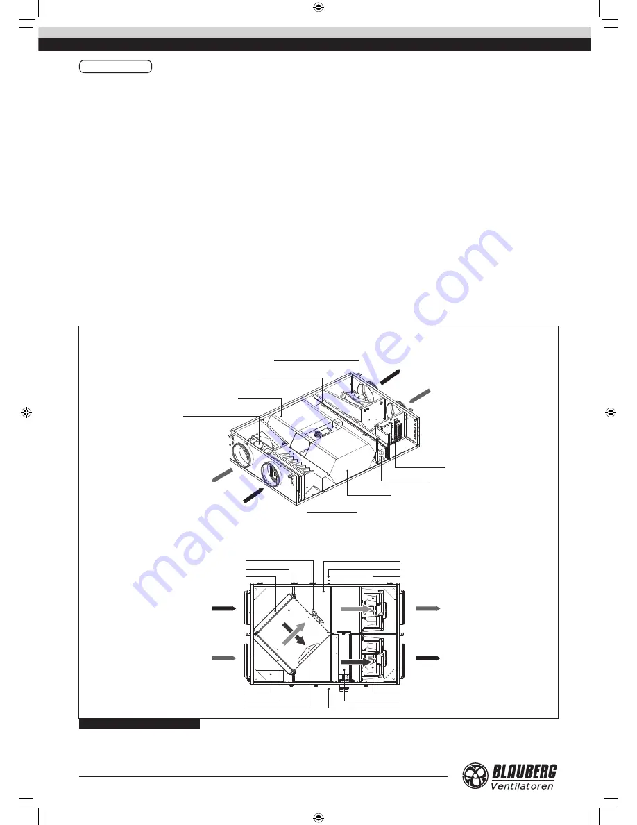 BLAUBERG KOMFORT EC DW Series Operation Manual Download Page 4