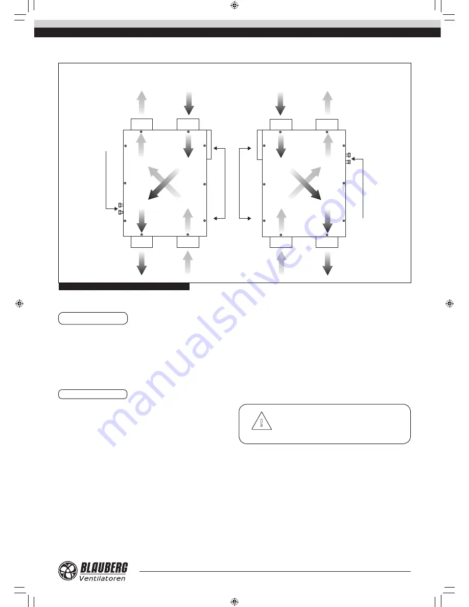 BLAUBERG KOMFORT EC DW Series Operation Manual Download Page 5