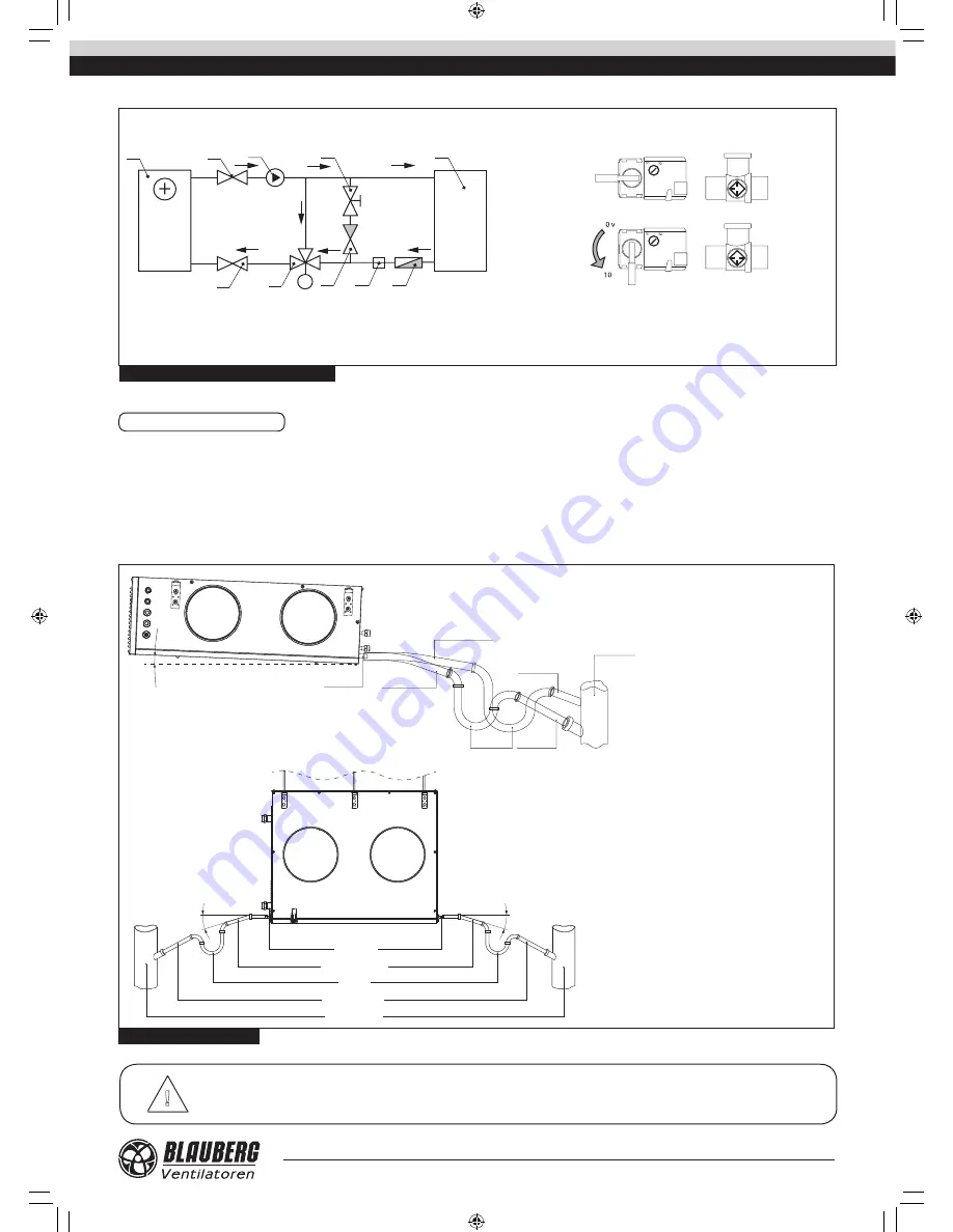 BLAUBERG KOMFORT EC DW Series Operation Manual Download Page 11