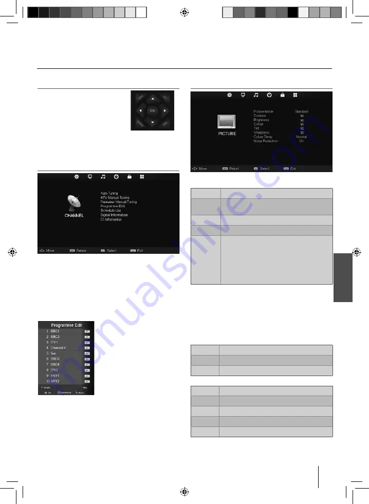 Blaupunkt 188G-GB-5B-FTCU-UK User Manual Download Page 13