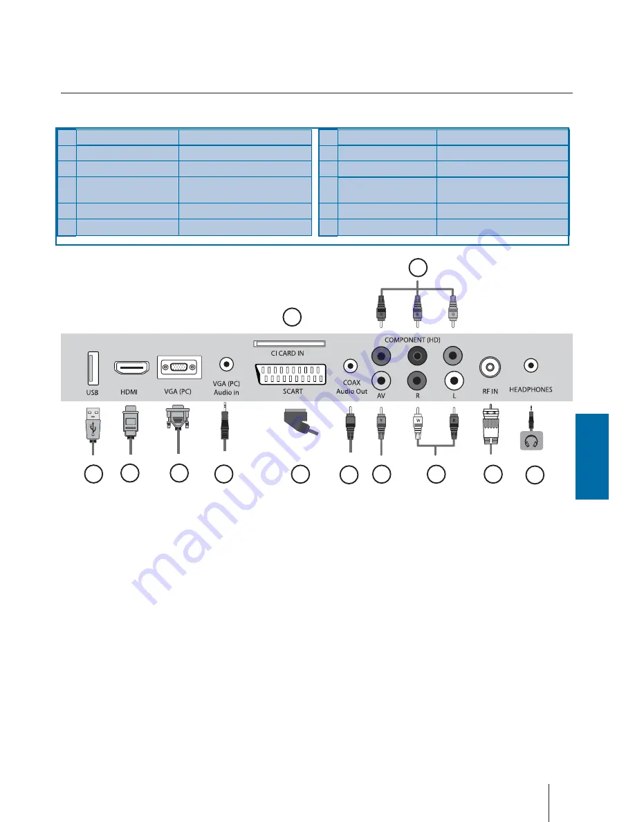 Blaupunkt 216-54G-GB-TCDUP-UK User Manual Download Page 12