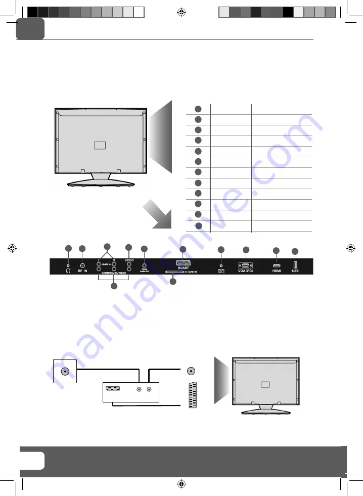 Blaupunkt 23 GB-FTCDUP-UK User Manual Download Page 11