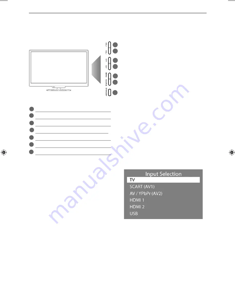 Blaupunkt 32/152R-GB-3B-GKU User Manual Download Page 12