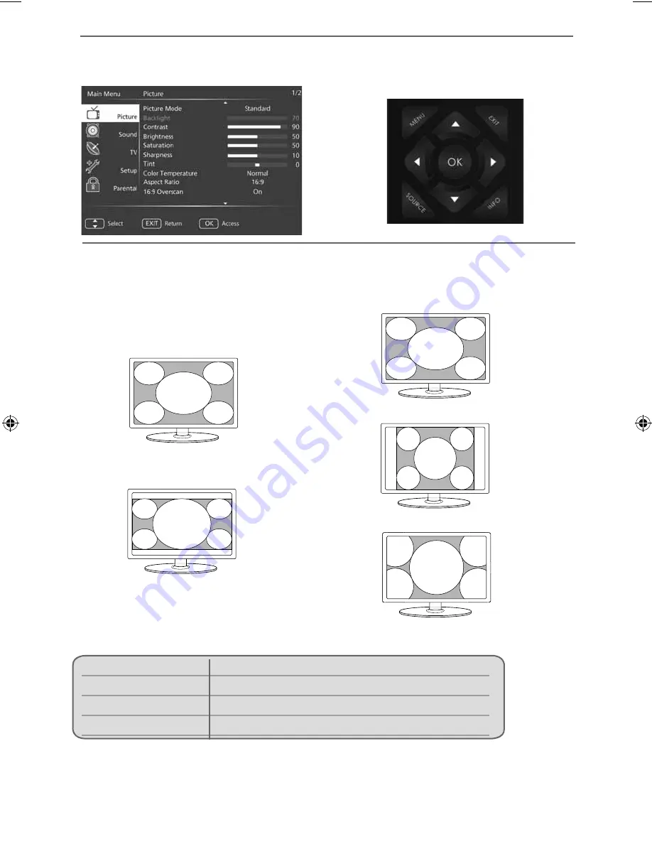 Blaupunkt 32/152R-GB-3B-GKU User Manual Download Page 18