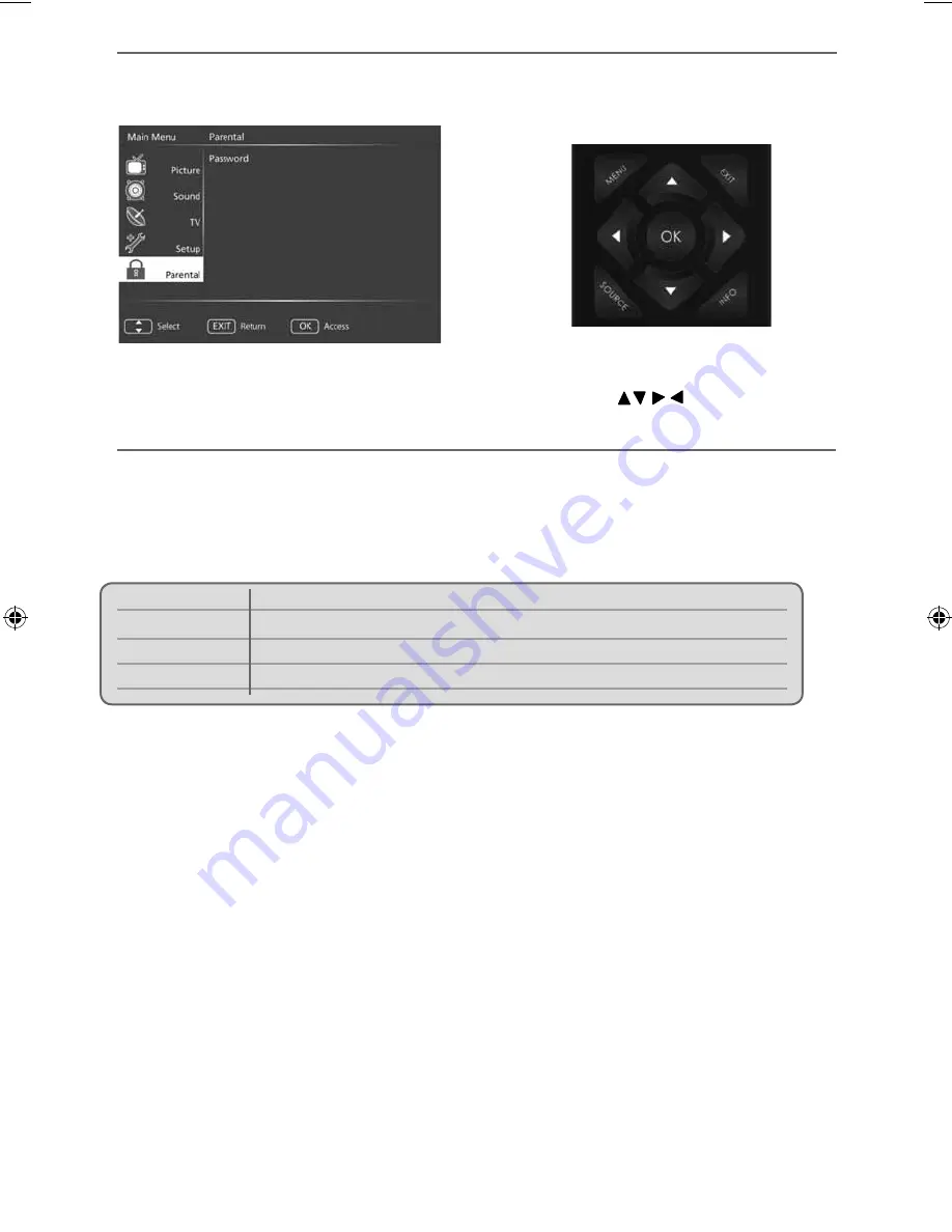 Blaupunkt 32/152R-GB-3B-GKU User Manual Download Page 22