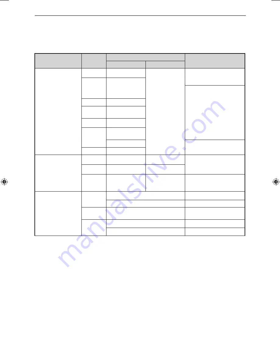 Blaupunkt 32/233I-GB-5B2-HKDUP User Manual Download Page 28