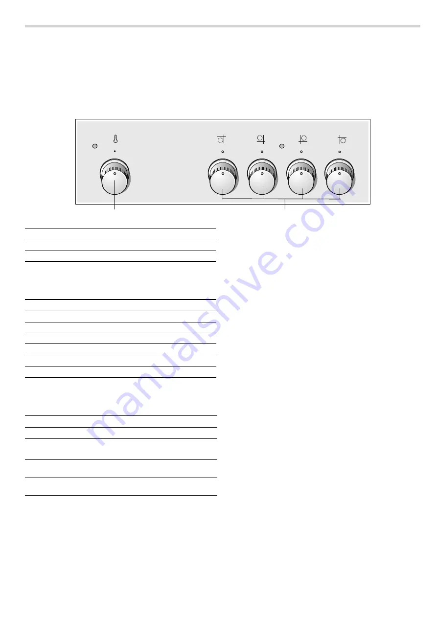 Blaupunkt 5HC110.0 Instruction Manual Download Page 34