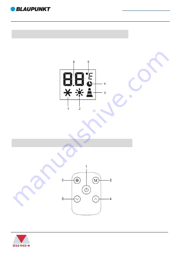 Blaupunkt Arrifana 12 Instruction Manual Download Page 10