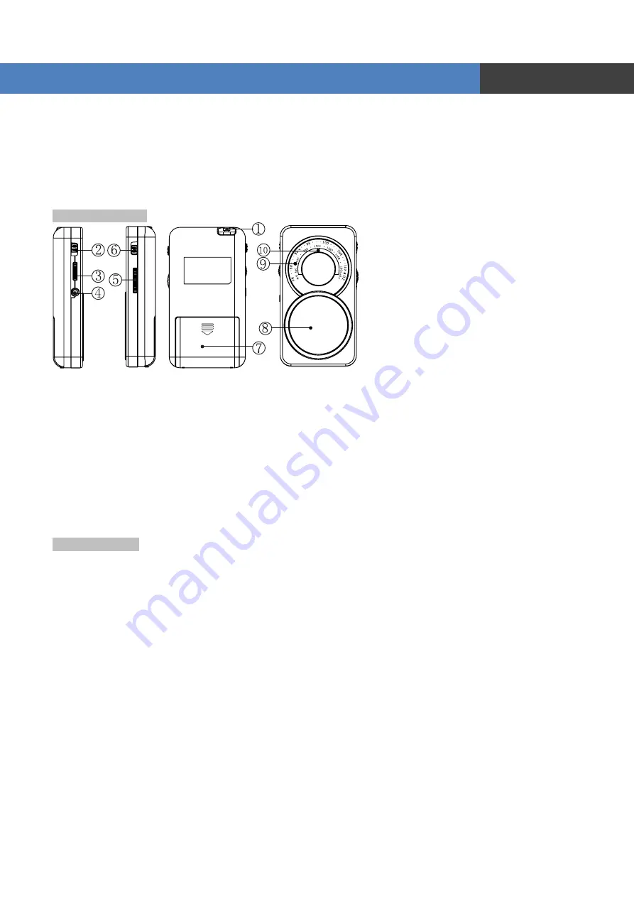 Blaupunkt BA-10 User Manuals Download Page 24