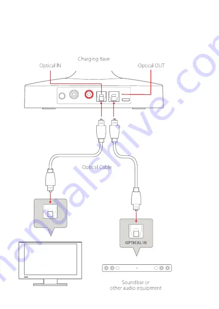 Blaupunkt BH7TVG Instruction Manual Download Page 13