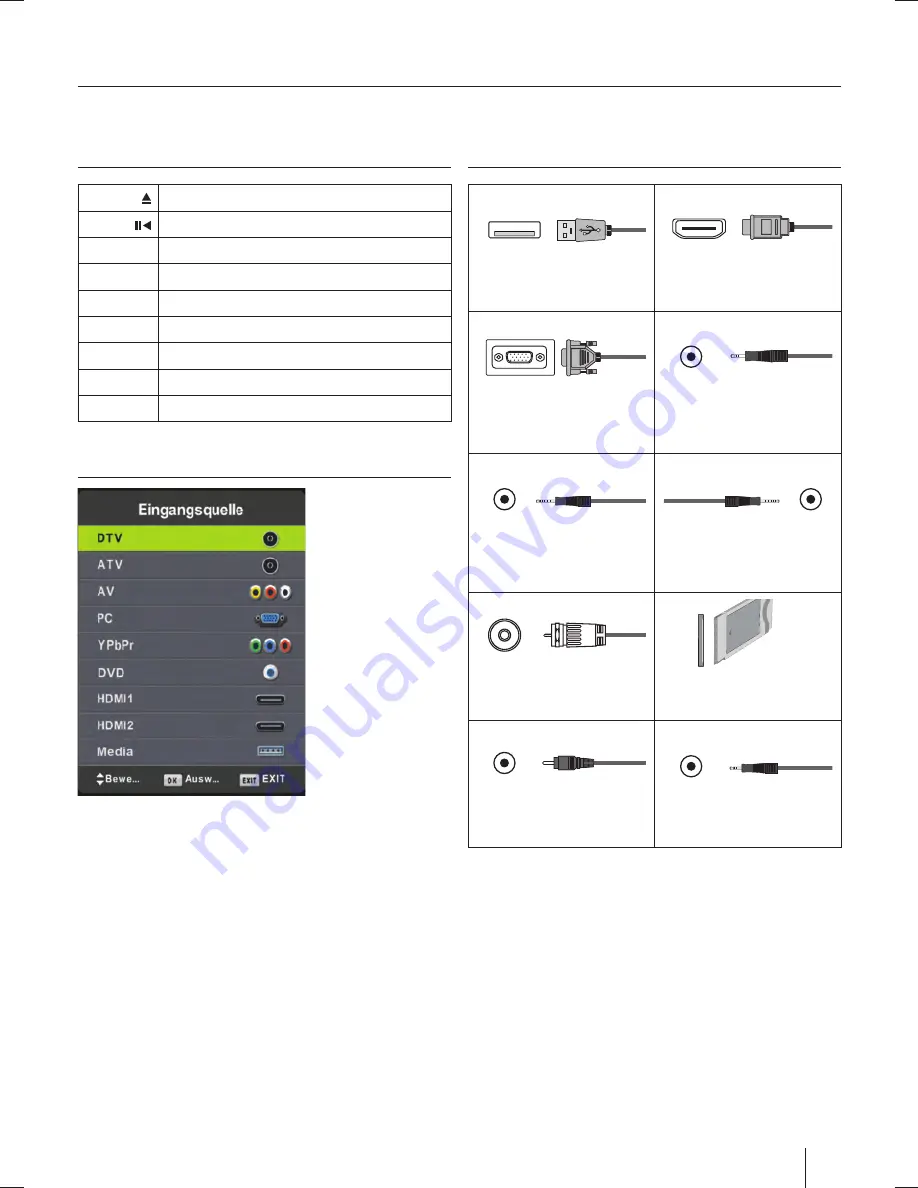 Blaupunkt BLA-23/157I-GB-3B-HBKDU User Manual Download Page 7