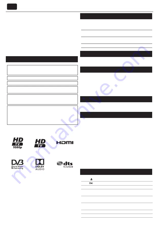 Blaupunkt BLA-32/138M-GB-11B4-EGBQUX-EU Quick Start Manual Download Page 80