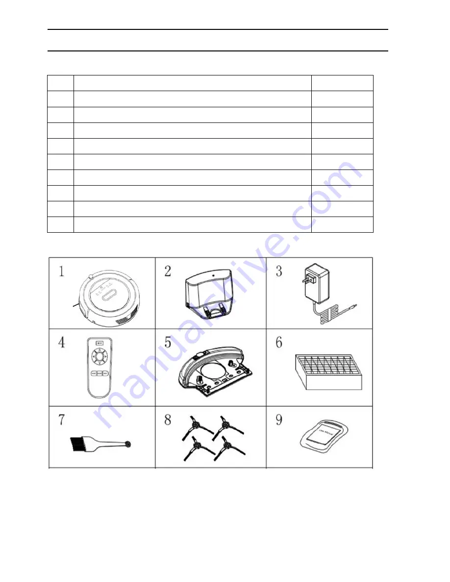 Blaupunkt Bluebot User Manual Download Page 6