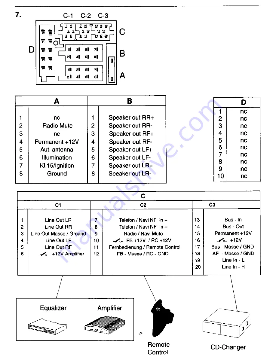 Blaupunkt Daytona Beach C51 Operating And Installation Instructions Download Page 26