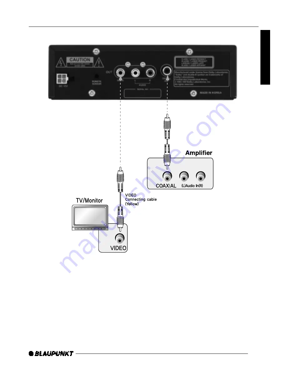 Blaupunkt DVD-ME R Скачать руководство пользователя страница 13