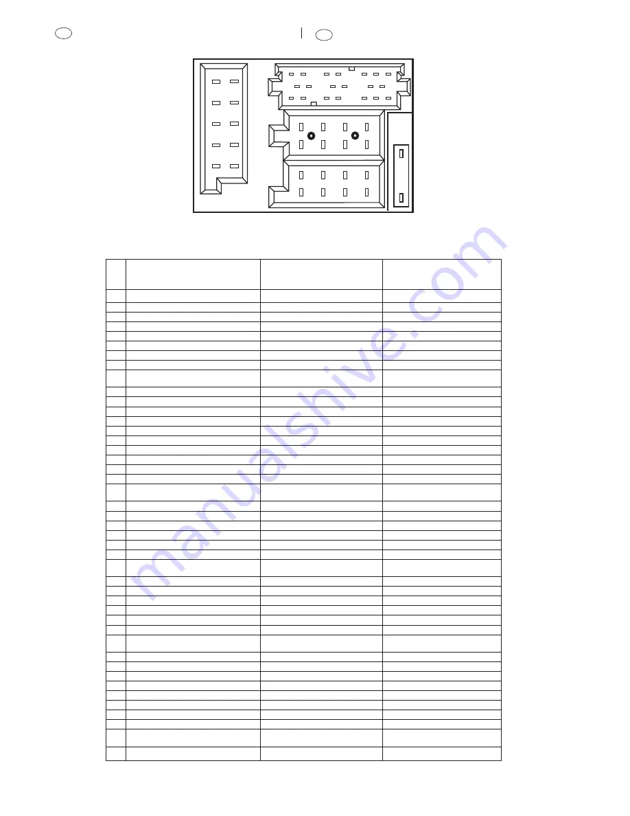 Blaupunkt Fiat Scudino High Service Manual Download Page 2