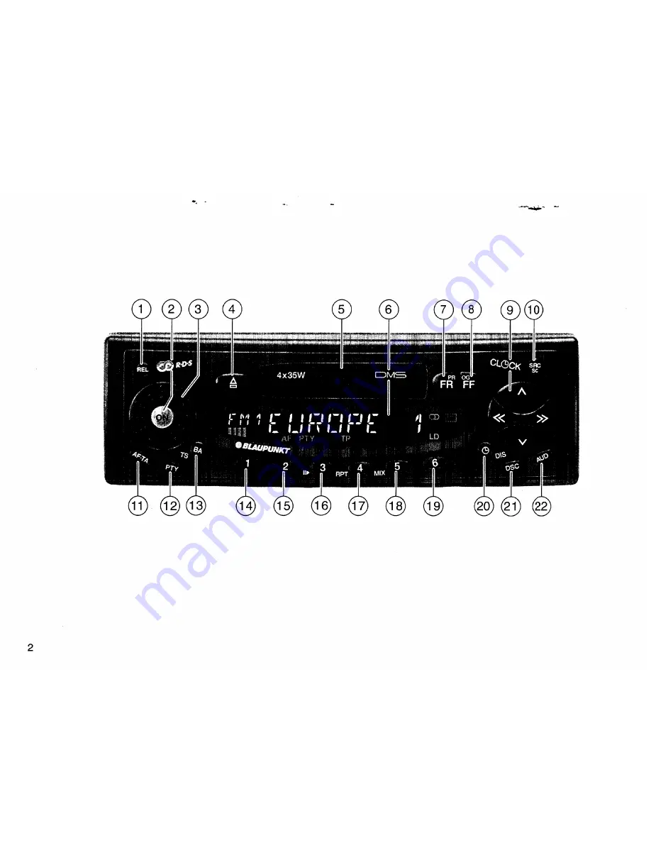 Blaupunkt FREIBURG RCM 148 Скачать руководство пользователя страница 2