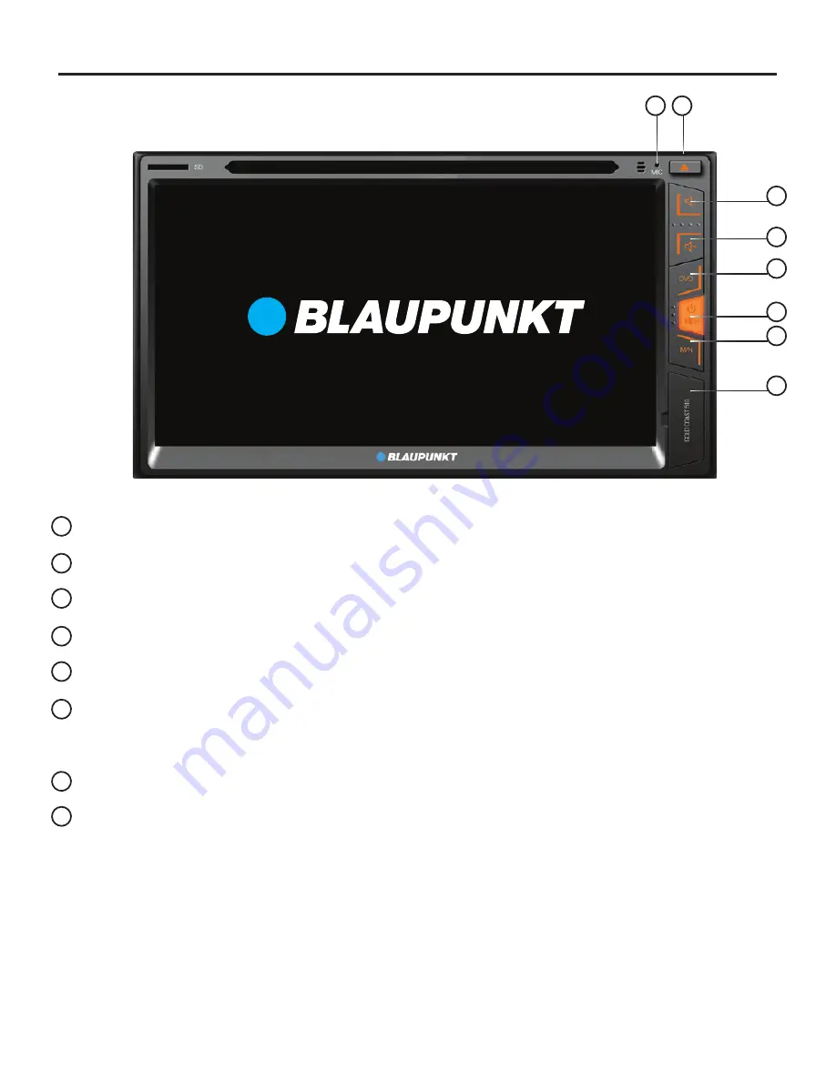 Blaupunkt GOLD COAST 510 Operating And Installation Instructions Download Page 4