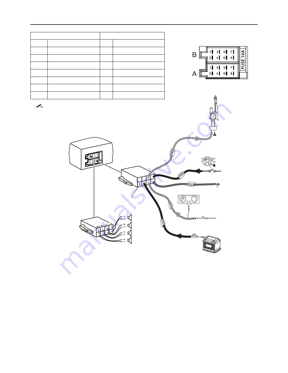 Blaupunkt HAMBURG 100 Operating And Installation Instructions Download Page 11