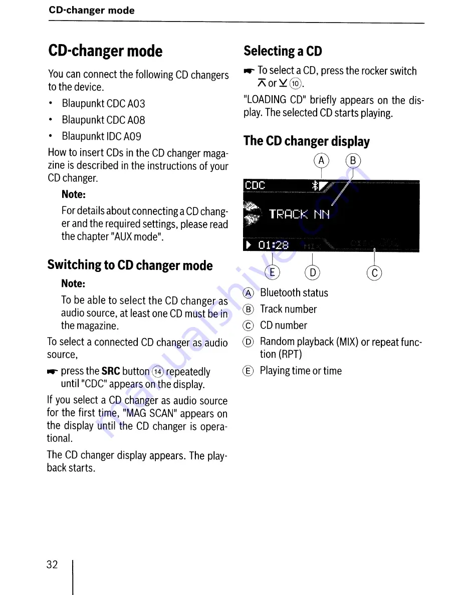 Blaupunkt Hamburg MP68 Operating And Installation Instructions Download Page 32