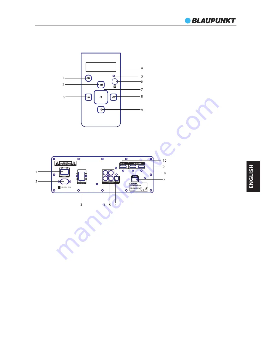 Blaupunkt LS 215e Instruction Manual Download Page 50