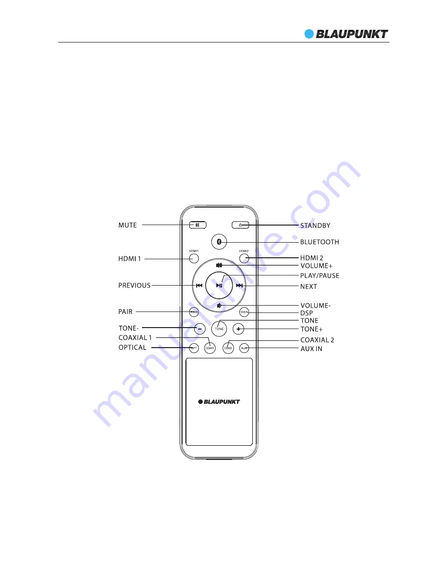 Blaupunkt LS 215e Instruction Manual Download Page 51