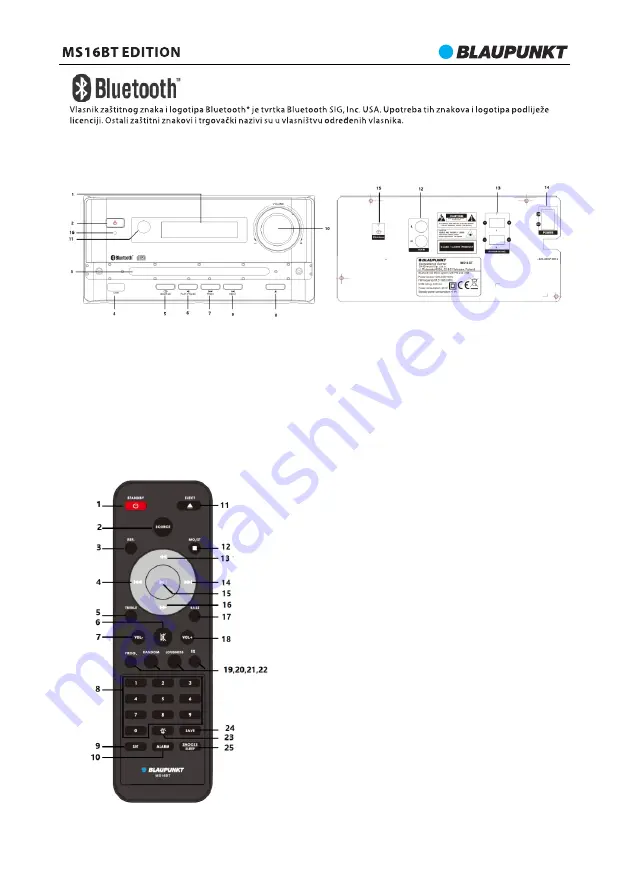 Blaupunkt MS16BT Series Скачать руководство пользователя страница 46