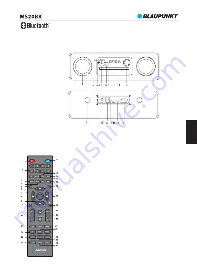 Blaupunkt MS20BK Owner'S Manual Download Page 47