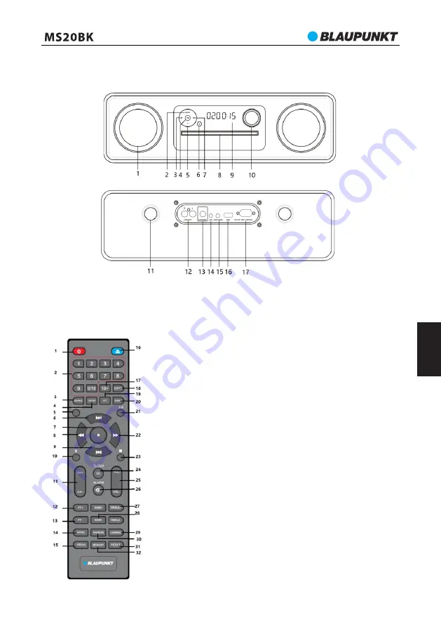 Blaupunkt MS20BK Owner'S Manual Download Page 55