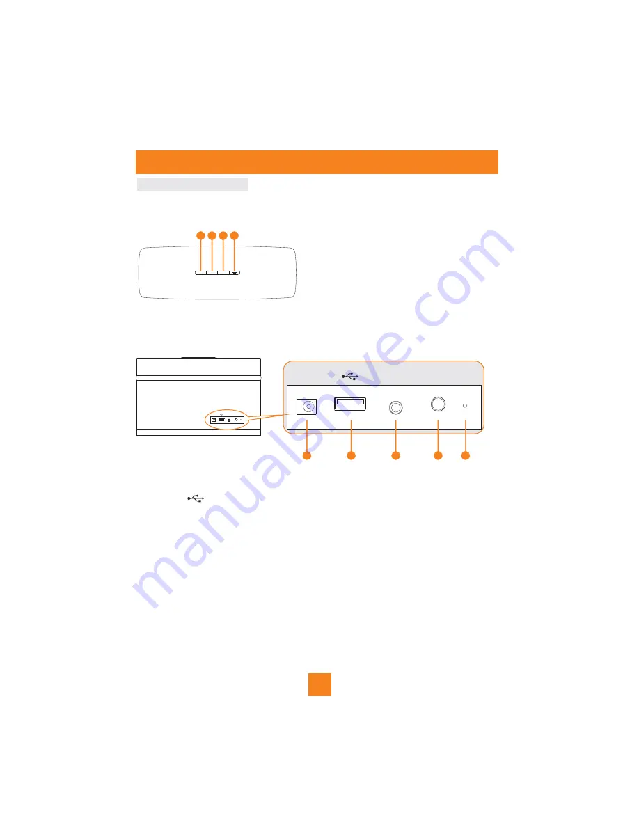 Blaupunkt OSLOAIR Instruction Manual Download Page 5