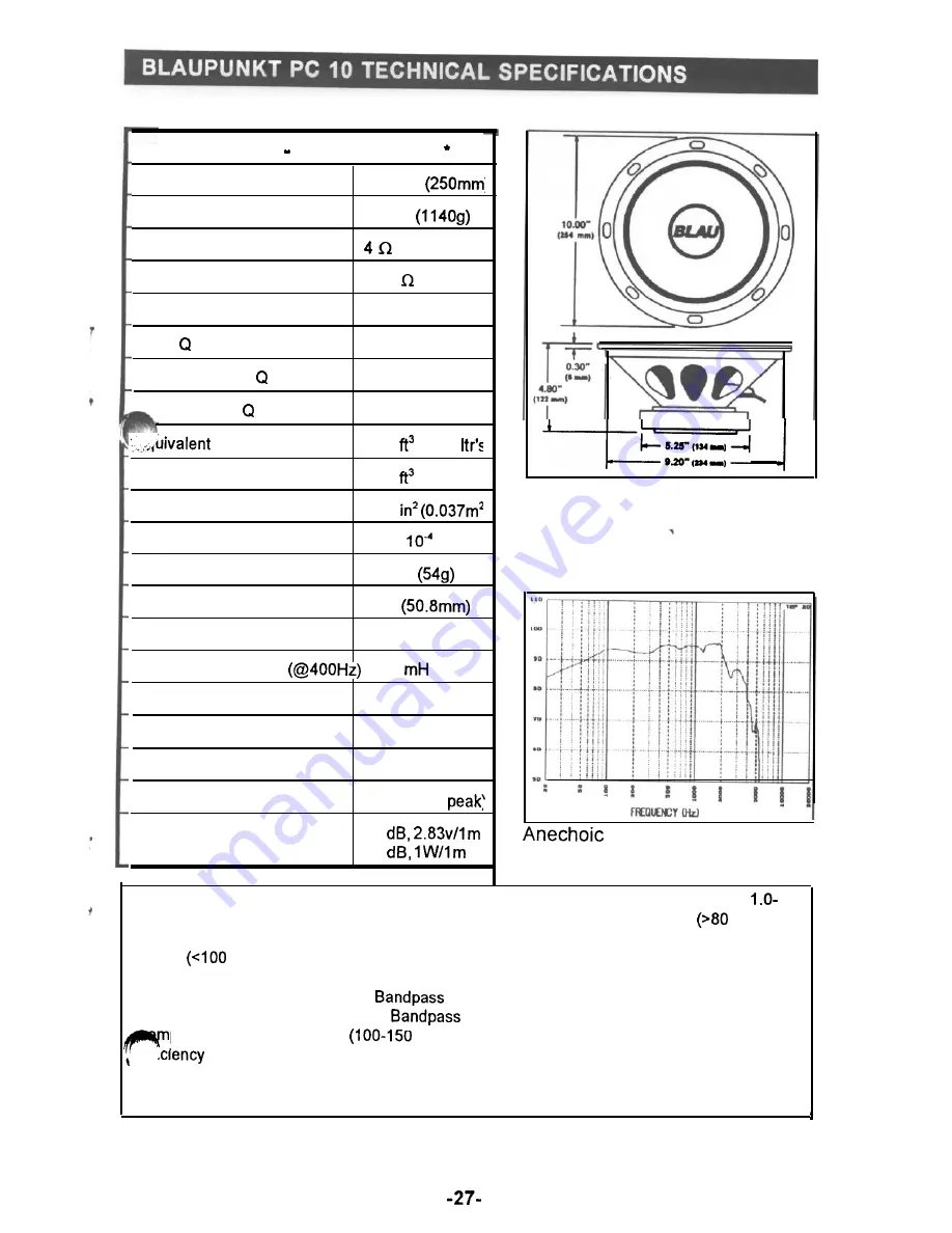 Blaupunkt PC10 Technical Manua Download Page 13