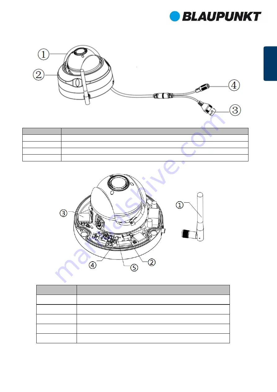 Blaupunkt VIO-DP20 Quick Start Manual Download Page 4