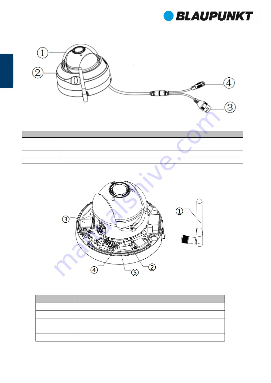 Blaupunkt VIO-DP20 Quick Start Manual Download Page 13