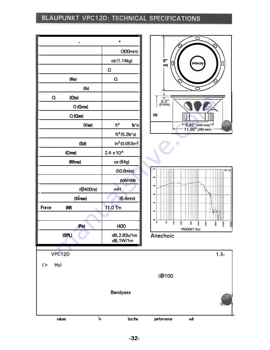 Blaupunkt VPC 10D Manual Download Page 16