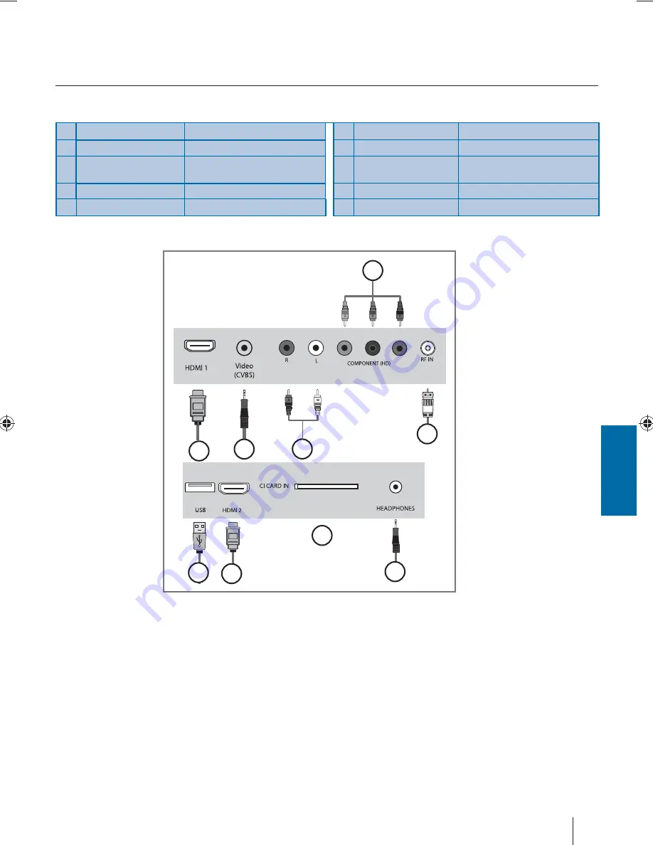 Blaupunkt W236-186G-HB-4B-FTCDUP-UK Скачать руководство пользователя страница 11